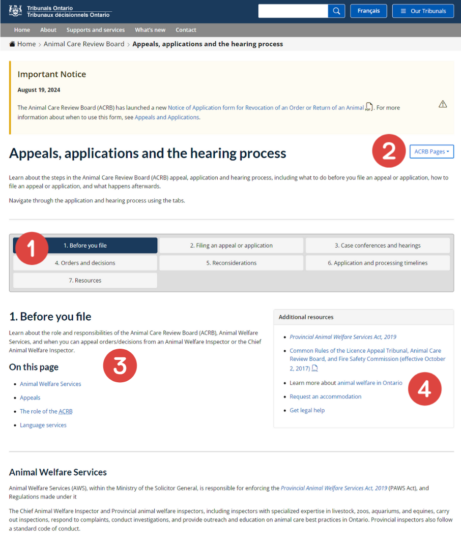 The Appeals, applications and the hearing process webpage for the Animal Care Review Board with numbers indicating key features, which will be explained in the following section. The features are the Navigation tabs, the ACRB pages button, the table of contents, Menu options, and the Additional resources section.